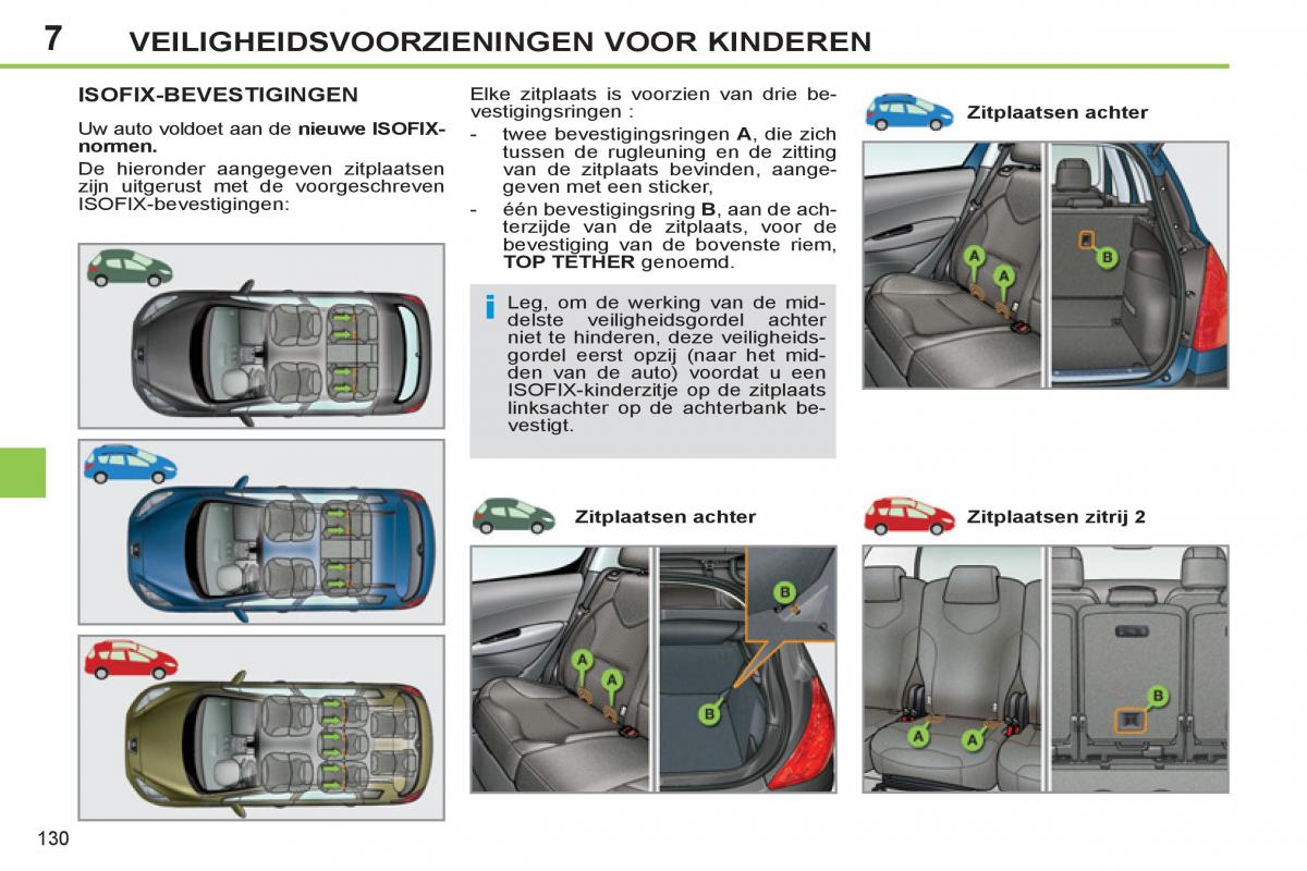 Peugeot 308 SW I 1 handleiding / page 132