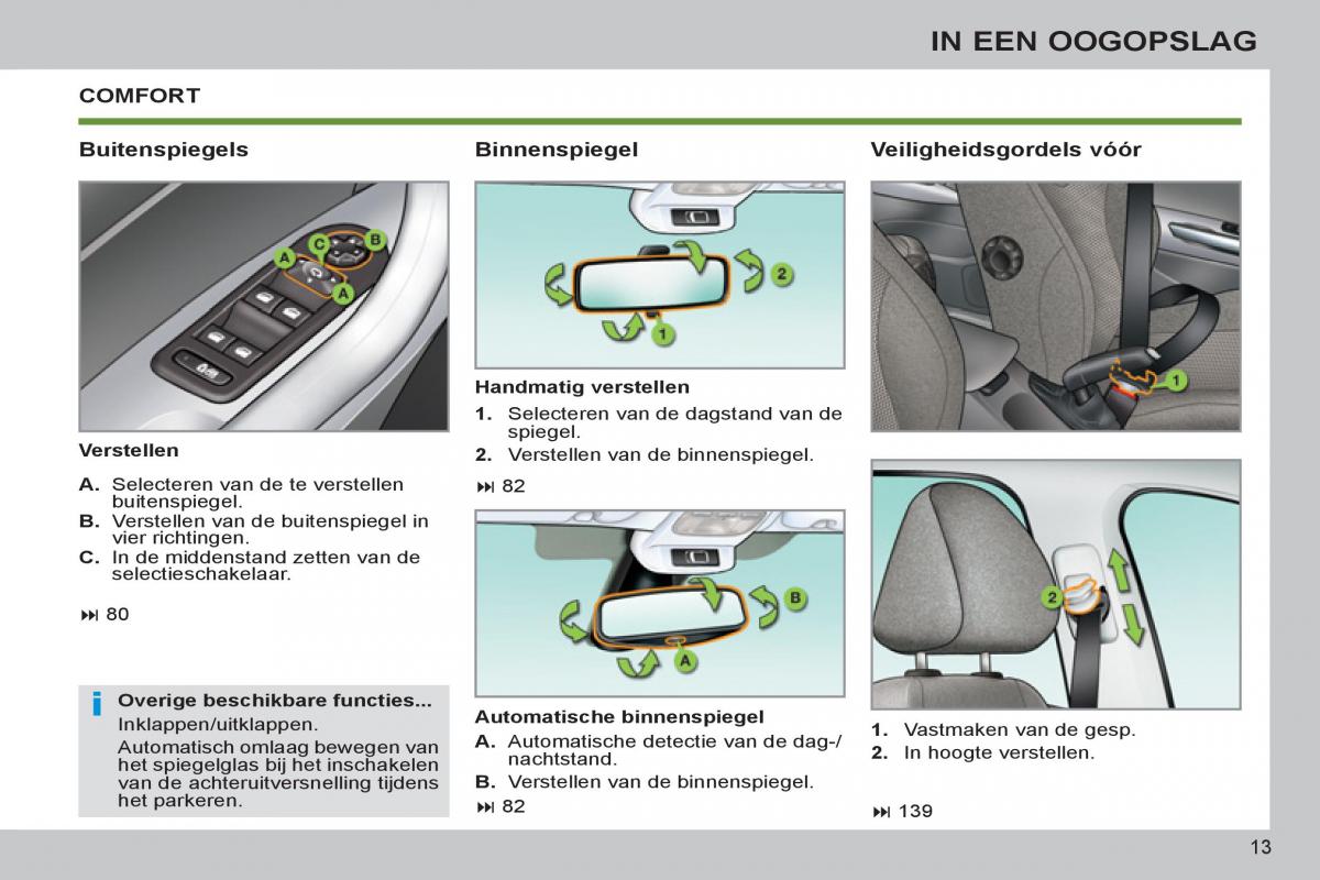 Peugeot 308 SW I 1 handleiding / page 15