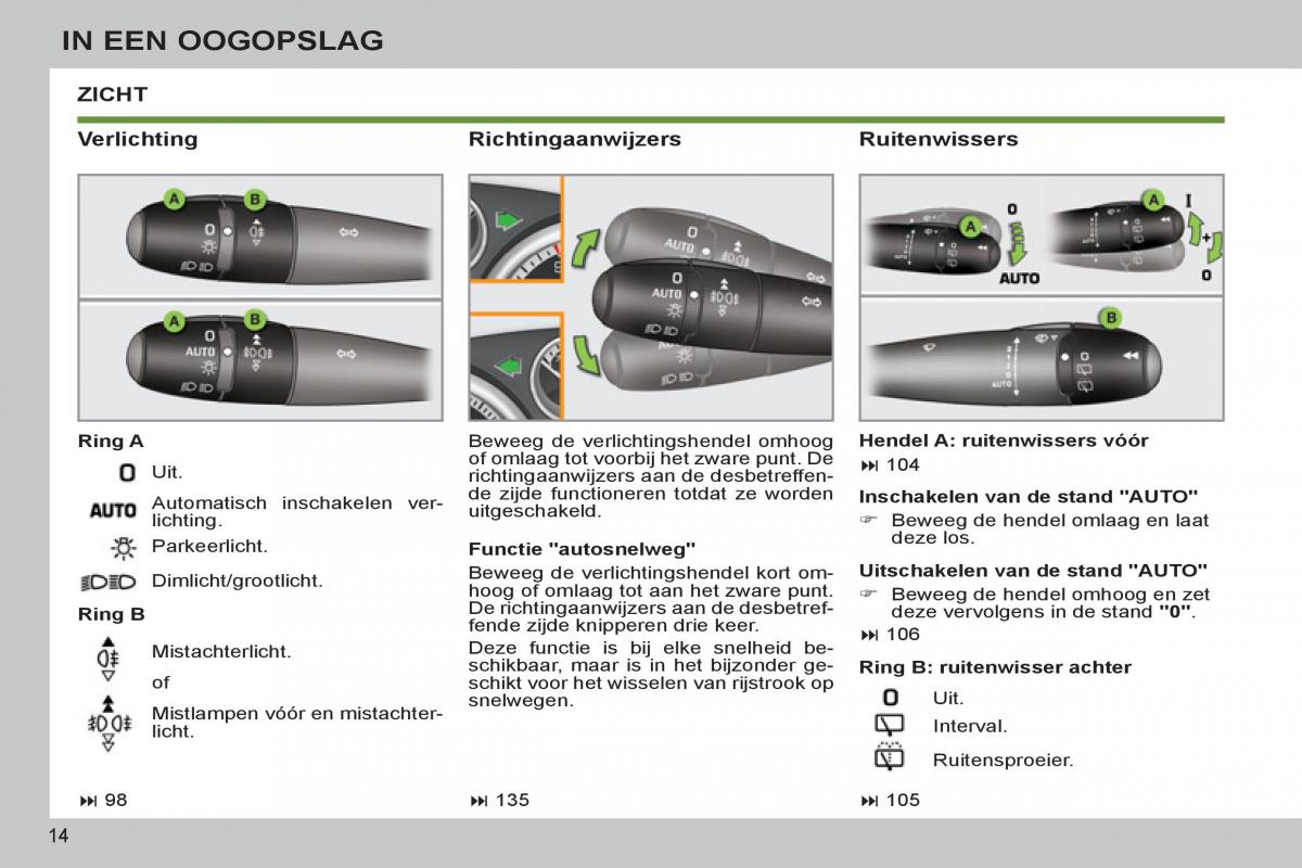 Peugeot 308 SW I 1 handleiding / page 16