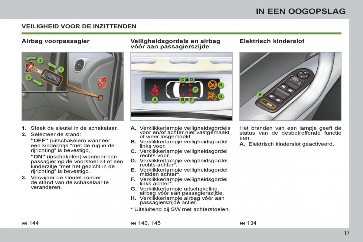 Peugeot 308 SW I 1 handleiding / page 19