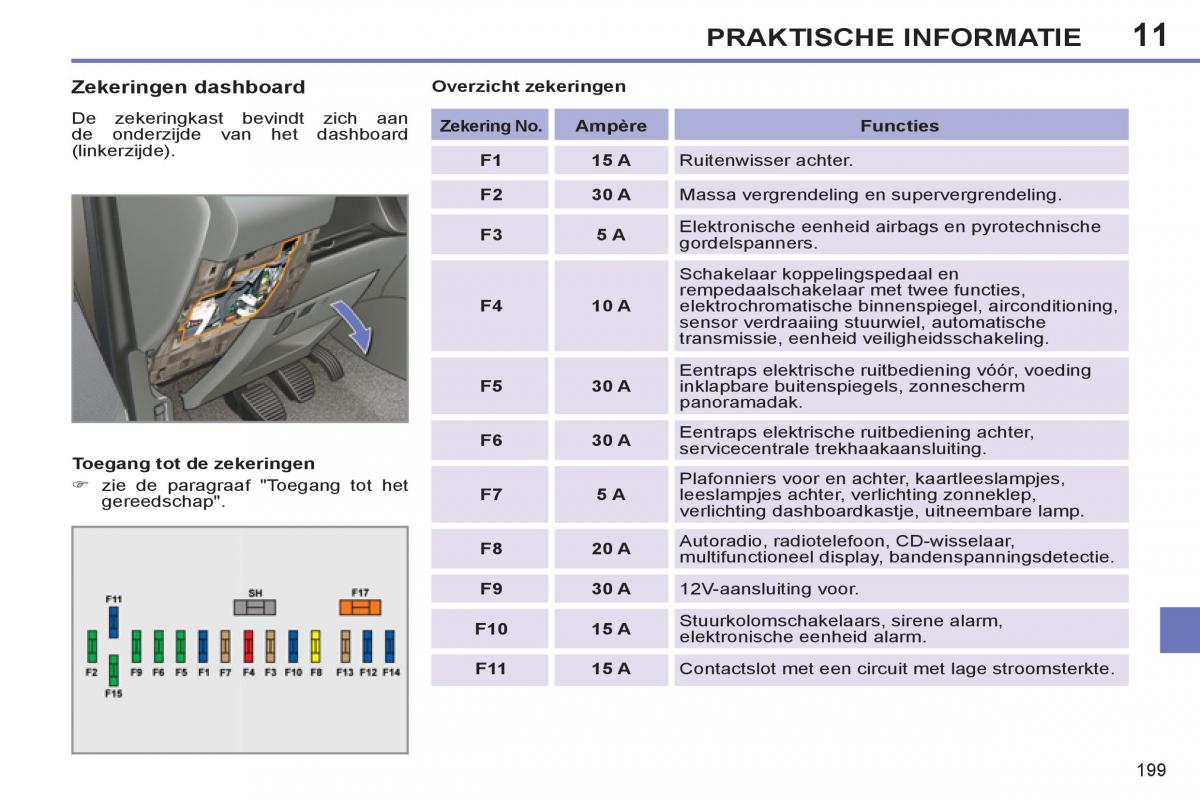 Peugeot 308 SW I 1 handleiding / page 201