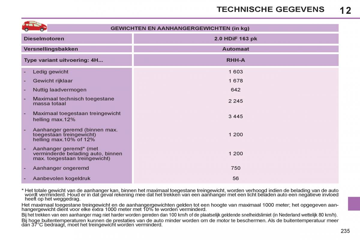 Peugeot 308 SW I 1 handleiding / page 237