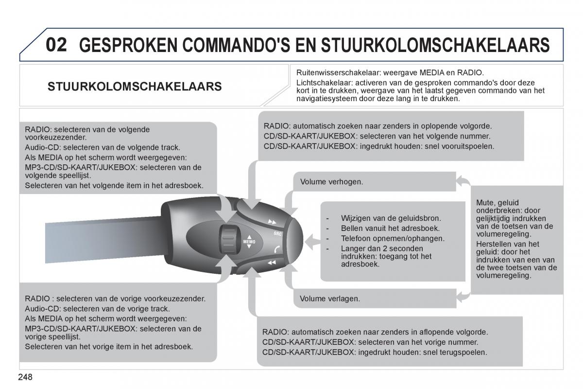 Peugeot 308 SW I 1 handleiding / page 250