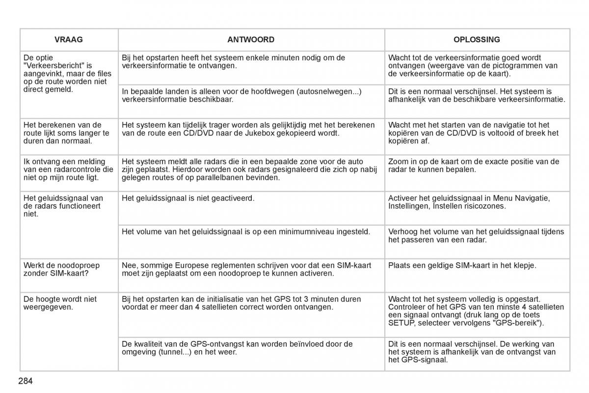 Peugeot 308 SW I 1 handleiding / page 286