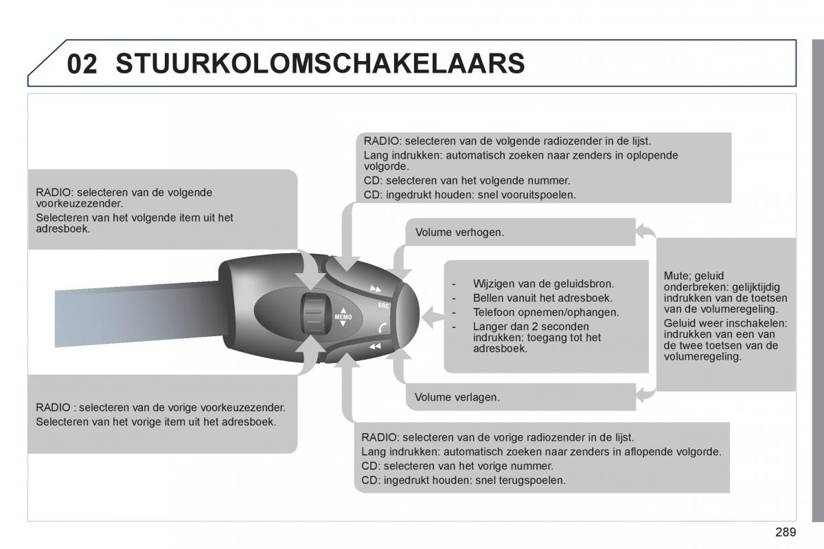 Peugeot 308 SW I 1 handleiding / page 291