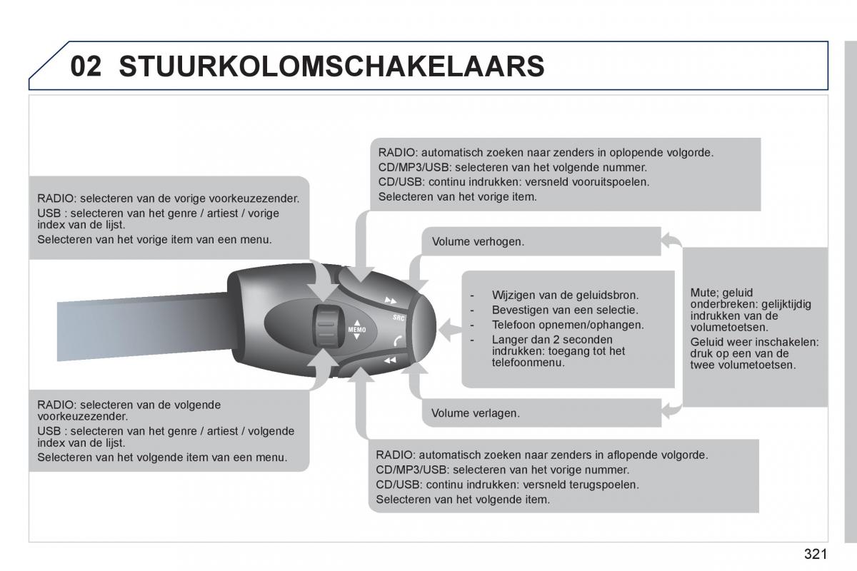 Peugeot 308 SW I 1 handleiding / page 323