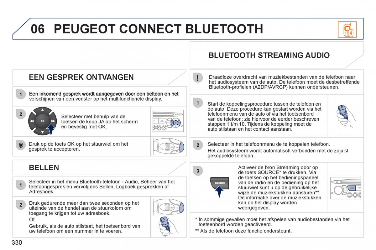 Peugeot 308 SW I 1 handleiding / page 332