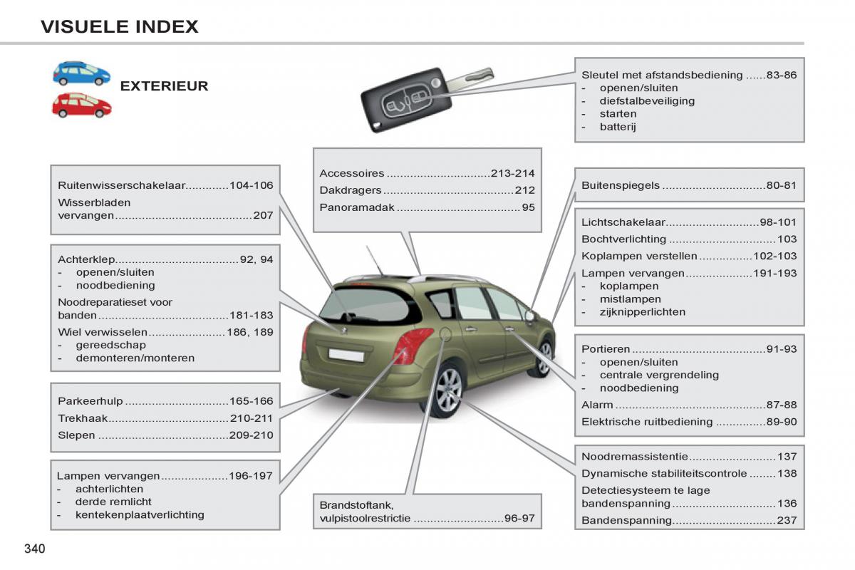 Peugeot 308 SW I 1 handleiding / page 342