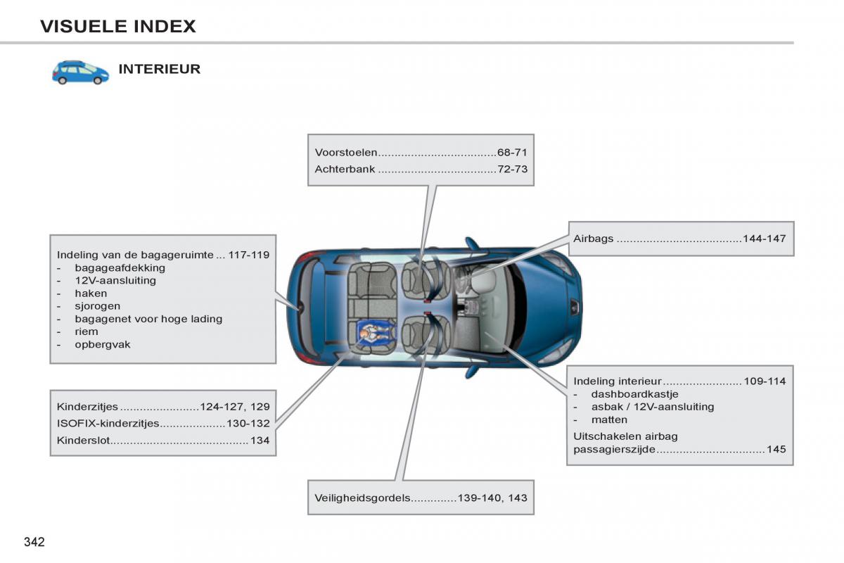 Peugeot 308 SW I 1 handleiding / page 344