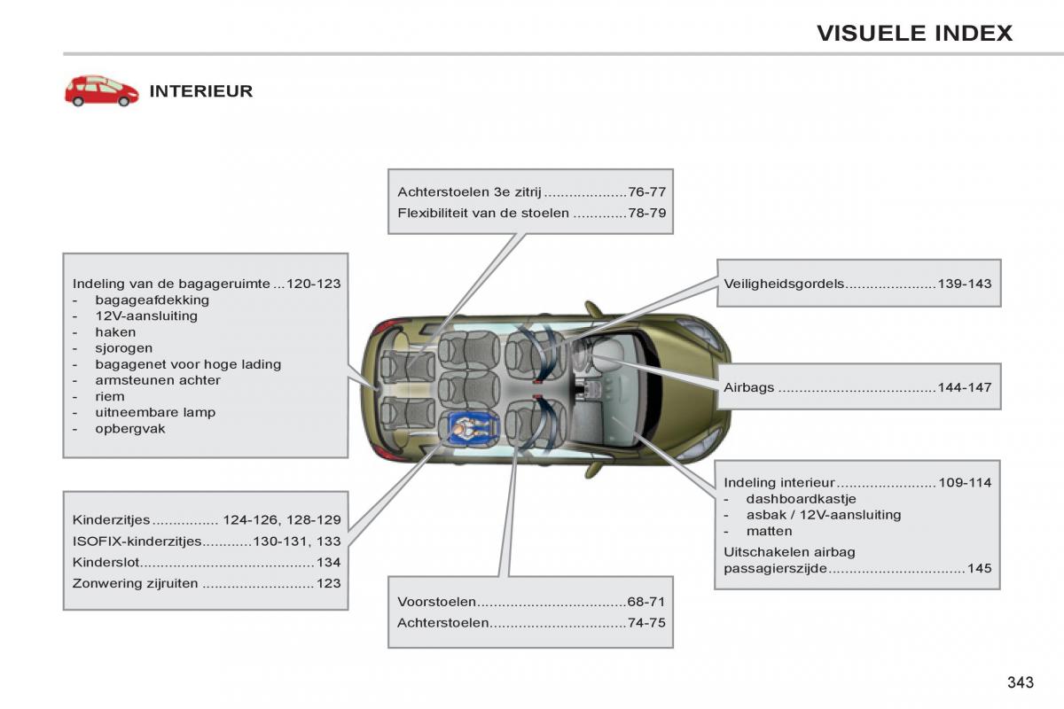 Peugeot 308 SW I 1 handleiding / page 345