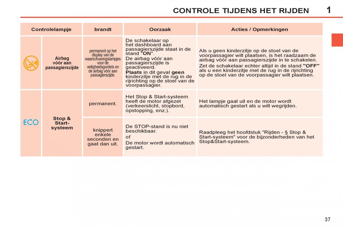 Peugeot 308 SW I 1 handleiding / page 39