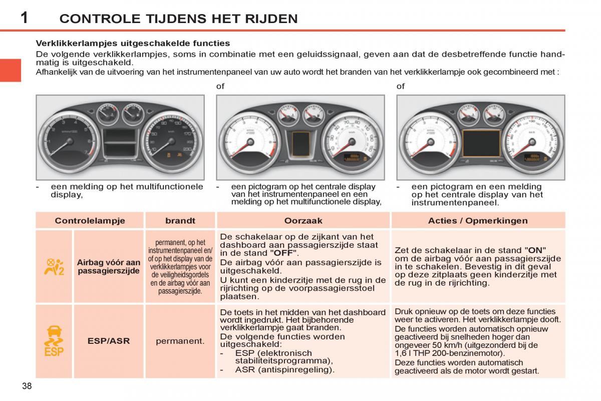 Peugeot 308 SW I 1 handleiding / page 40