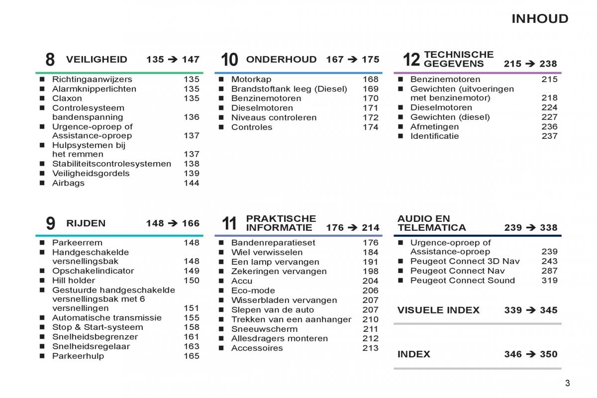 Peugeot 308 SW I 1 handleiding / page 5