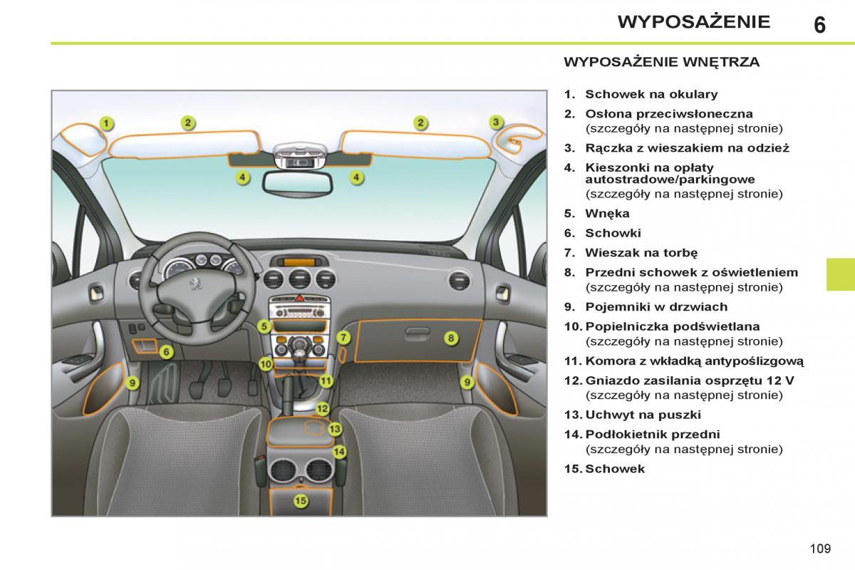 Peugeot 308 SW I 1 instrukcja obslugi / page 111