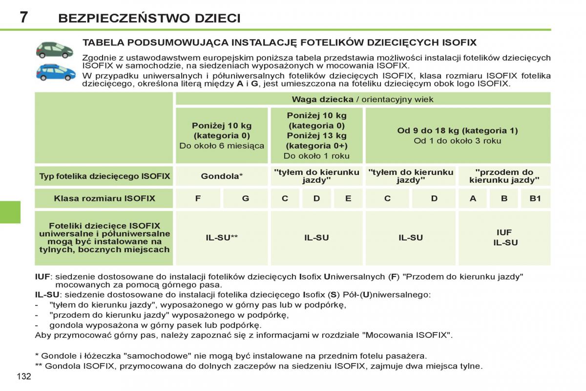 Peugeot 308 SW I 1 instrukcja obslugi / page 134