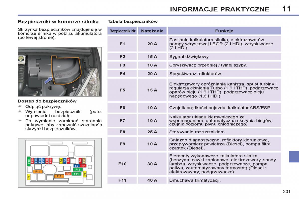 Peugeot 308 SW I 1 instrukcja obslugi / page 203