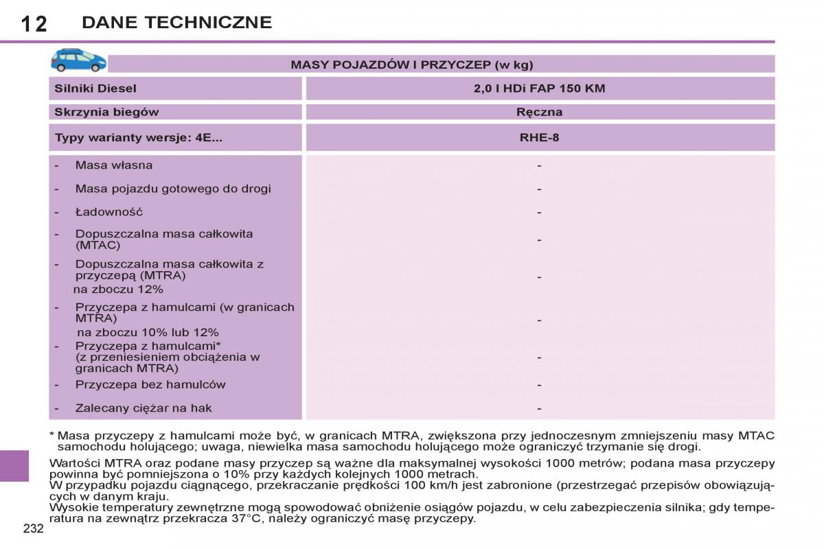 Peugeot 308 SW I 1 instrukcja obslugi / page 234