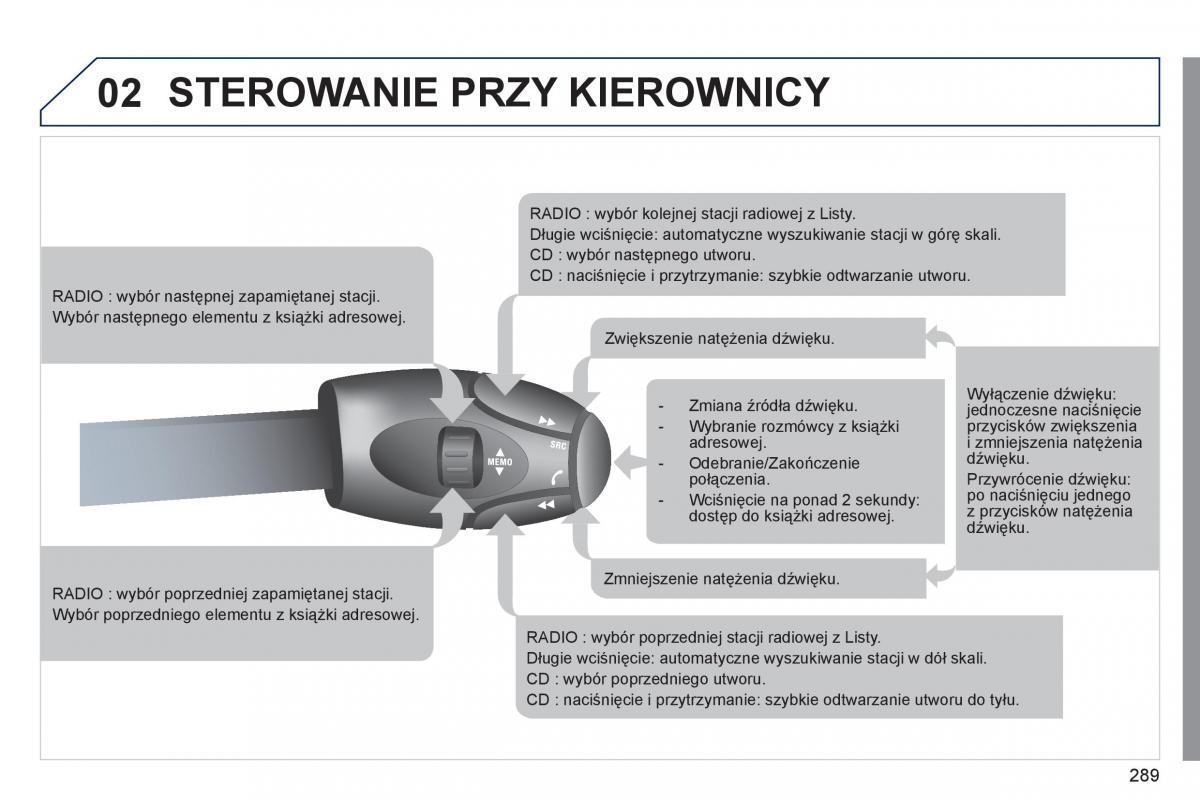 Peugeot 308 SW I 1 instrukcja obslugi / page 291