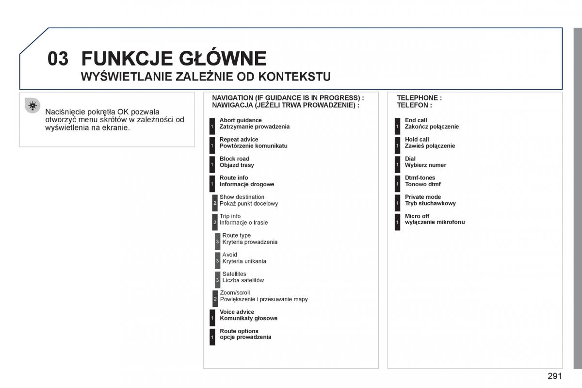 Peugeot 308 SW I 1 instrukcja obslugi / page 293