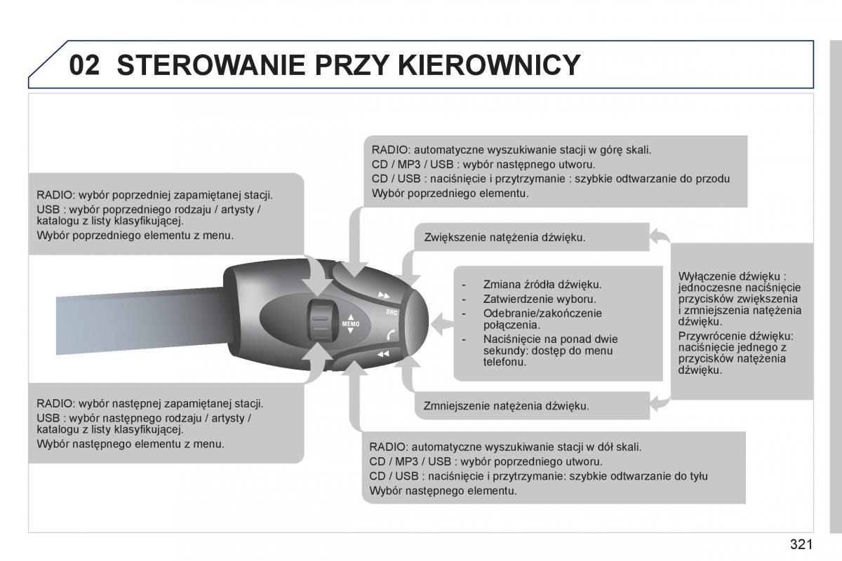 Peugeot 308 SW I 1 instrukcja obslugi / page 323