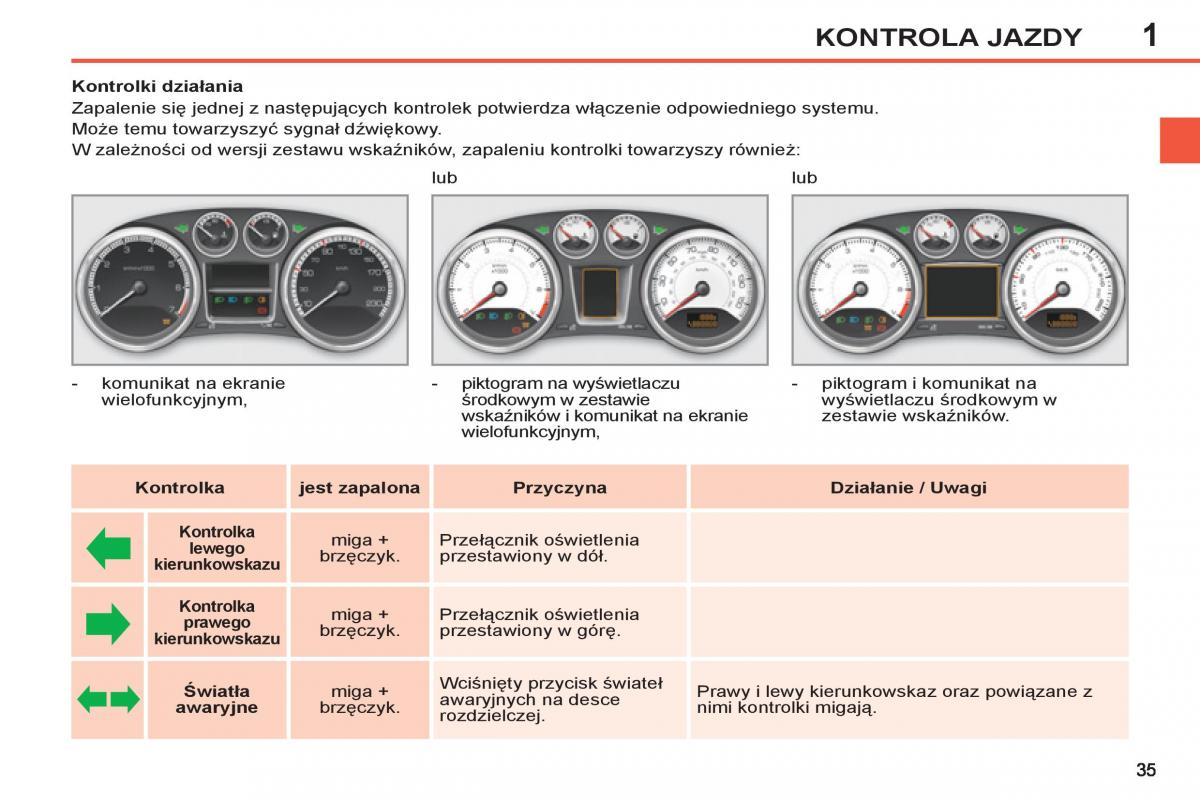 Peugeot 308 SW I 1 instrukcja obslugi / page 37