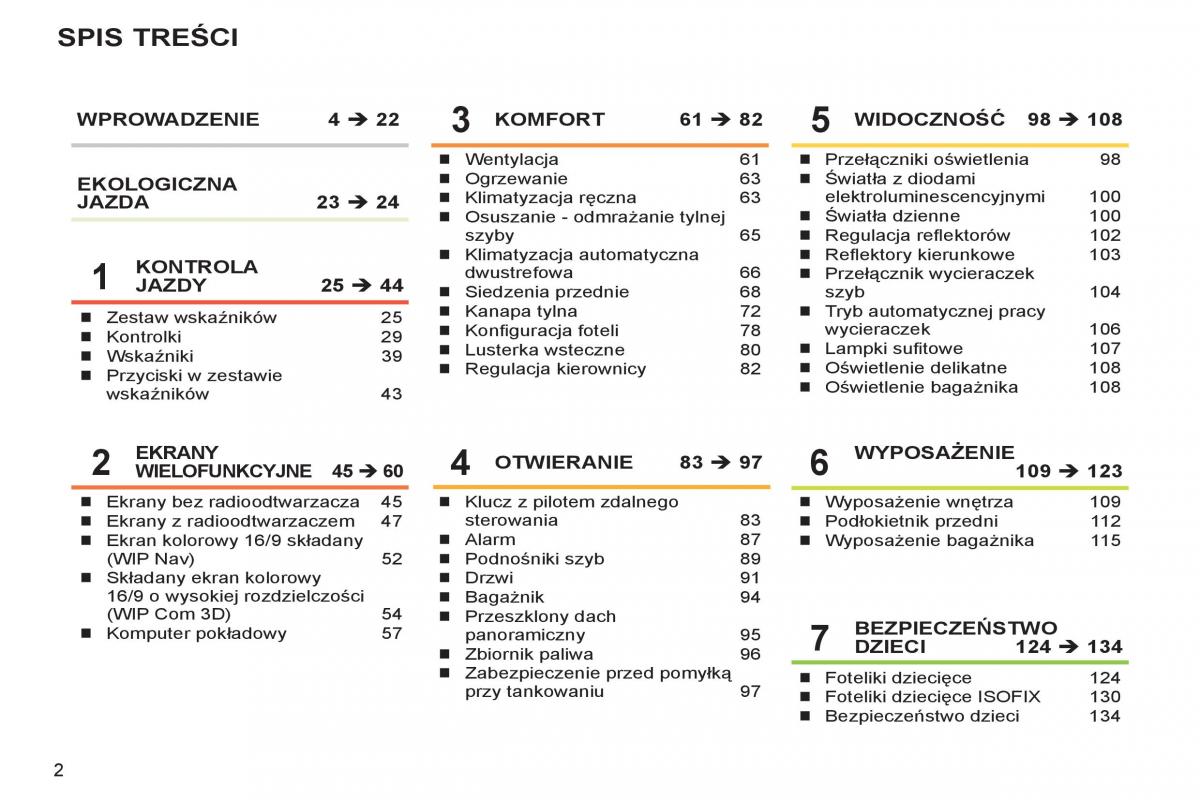 Peugeot 308 SW I 1 instrukcja obslugi / page 4