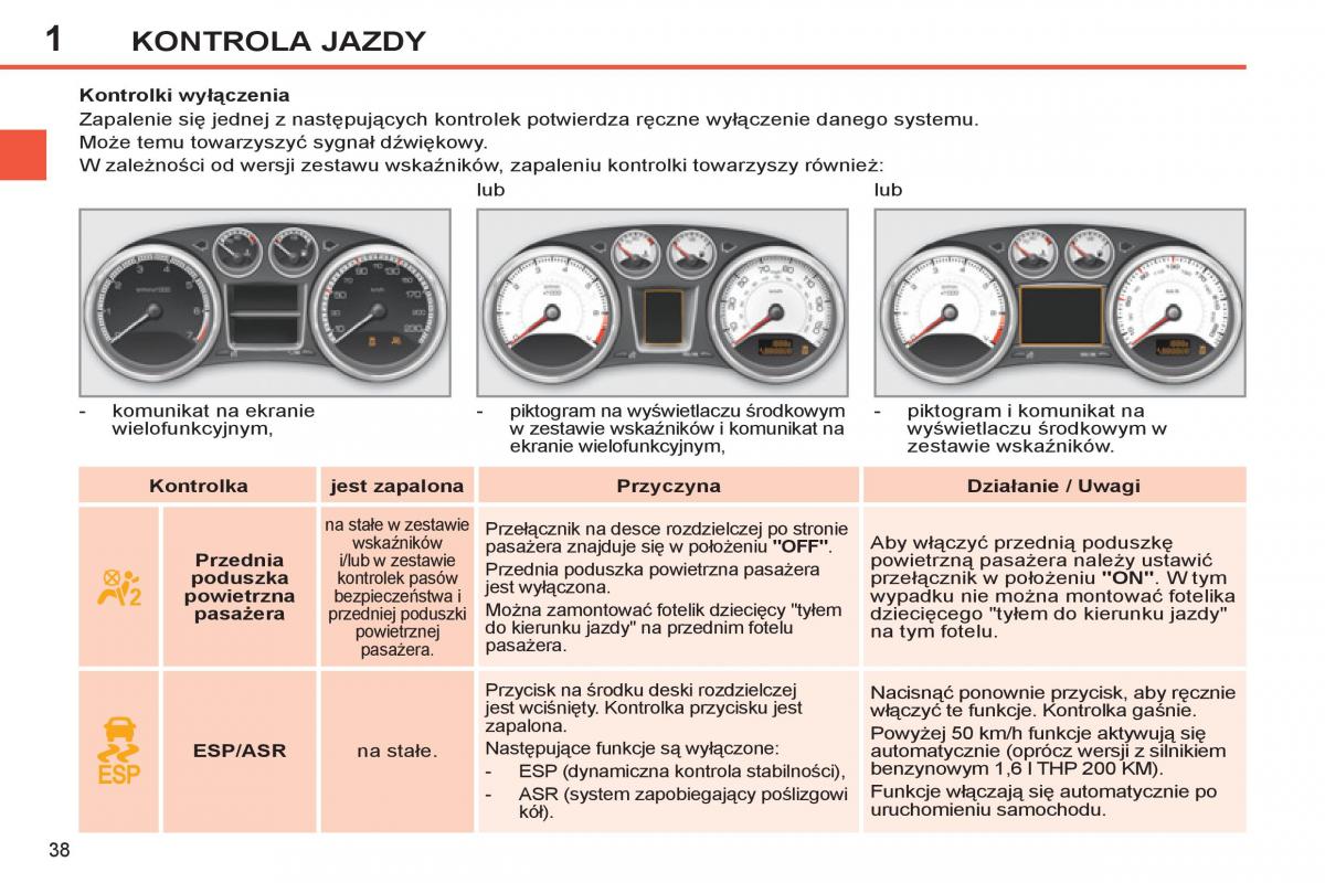 Peugeot 308 SW I 1 instrukcja obslugi / page 40