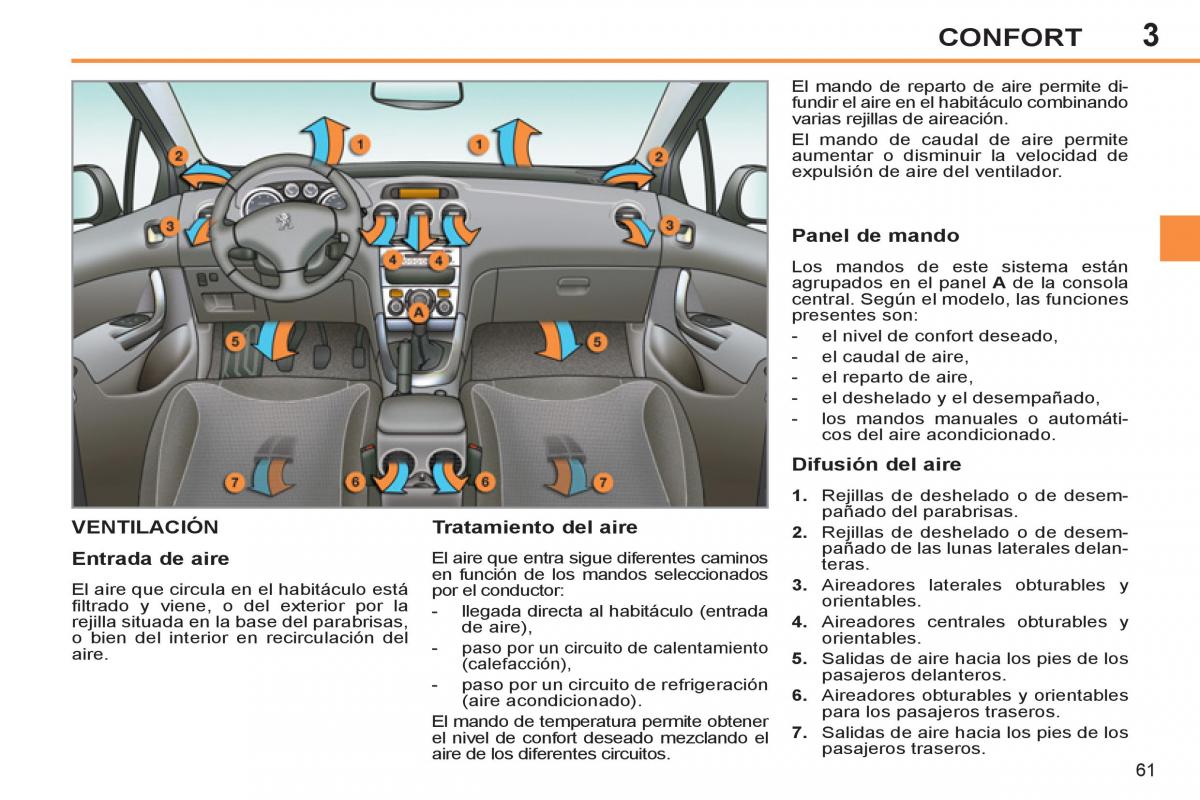 Peugeot 308 SW I 1 manual del propietario / page 63