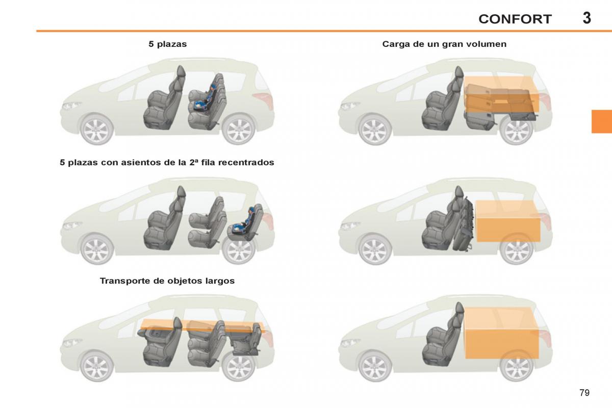 Peugeot 308 SW I 1 manual del propietario / page 81