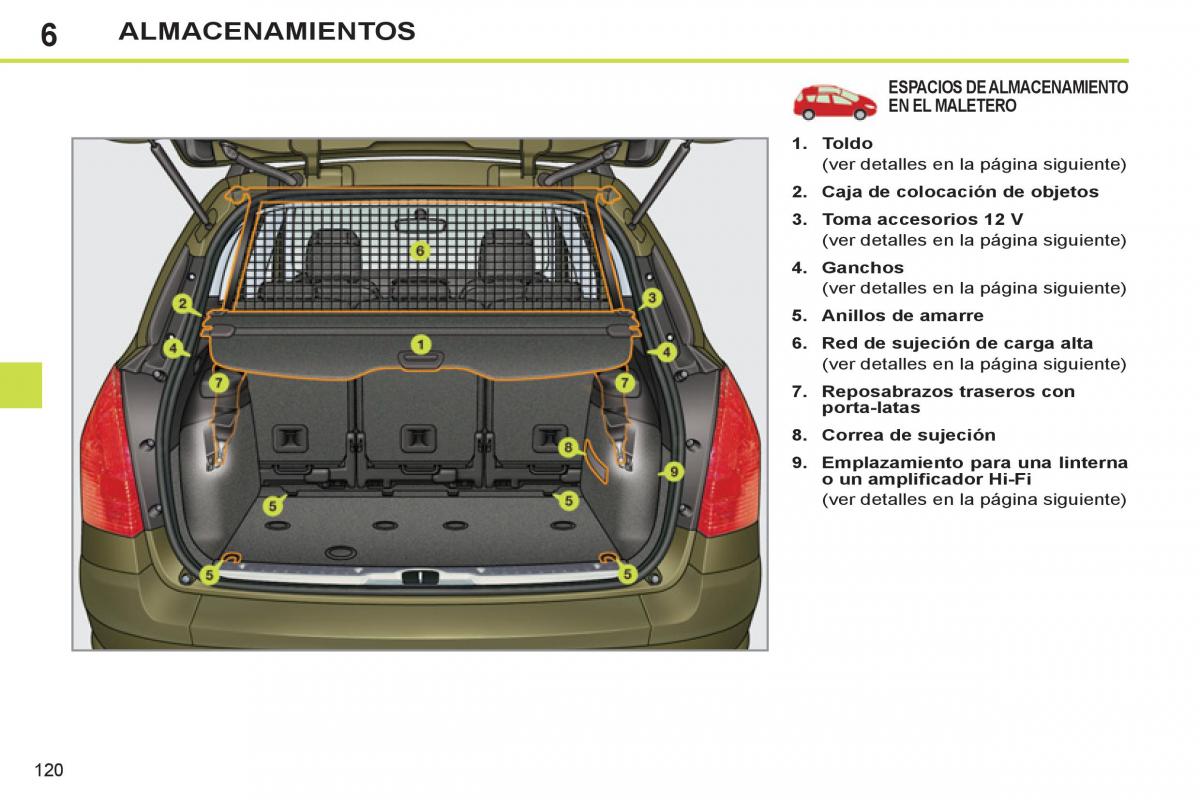 Peugeot 308 SW I 1 manual del propietario / page 122