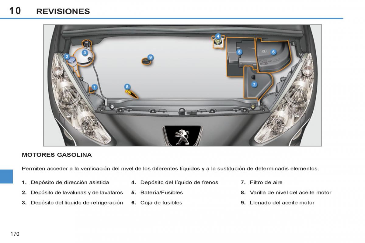 Peugeot 308 SW I 1 manual del propietario / page 172