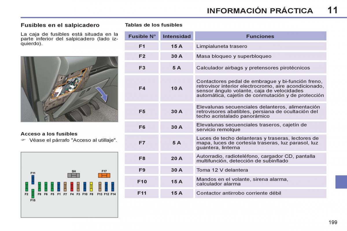 Peugeot 308 SW I 1 manual del propietario / page 201