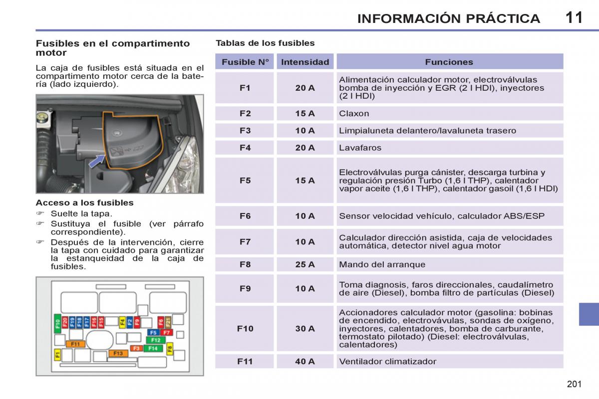 Peugeot 308 SW I 1 manual del propietario / page 203