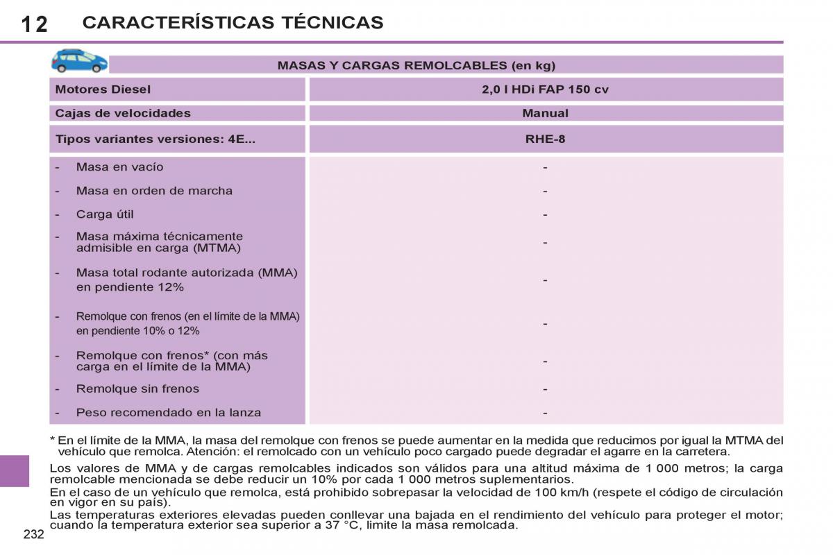 Peugeot 308 SW I 1 manual del propietario / page 234