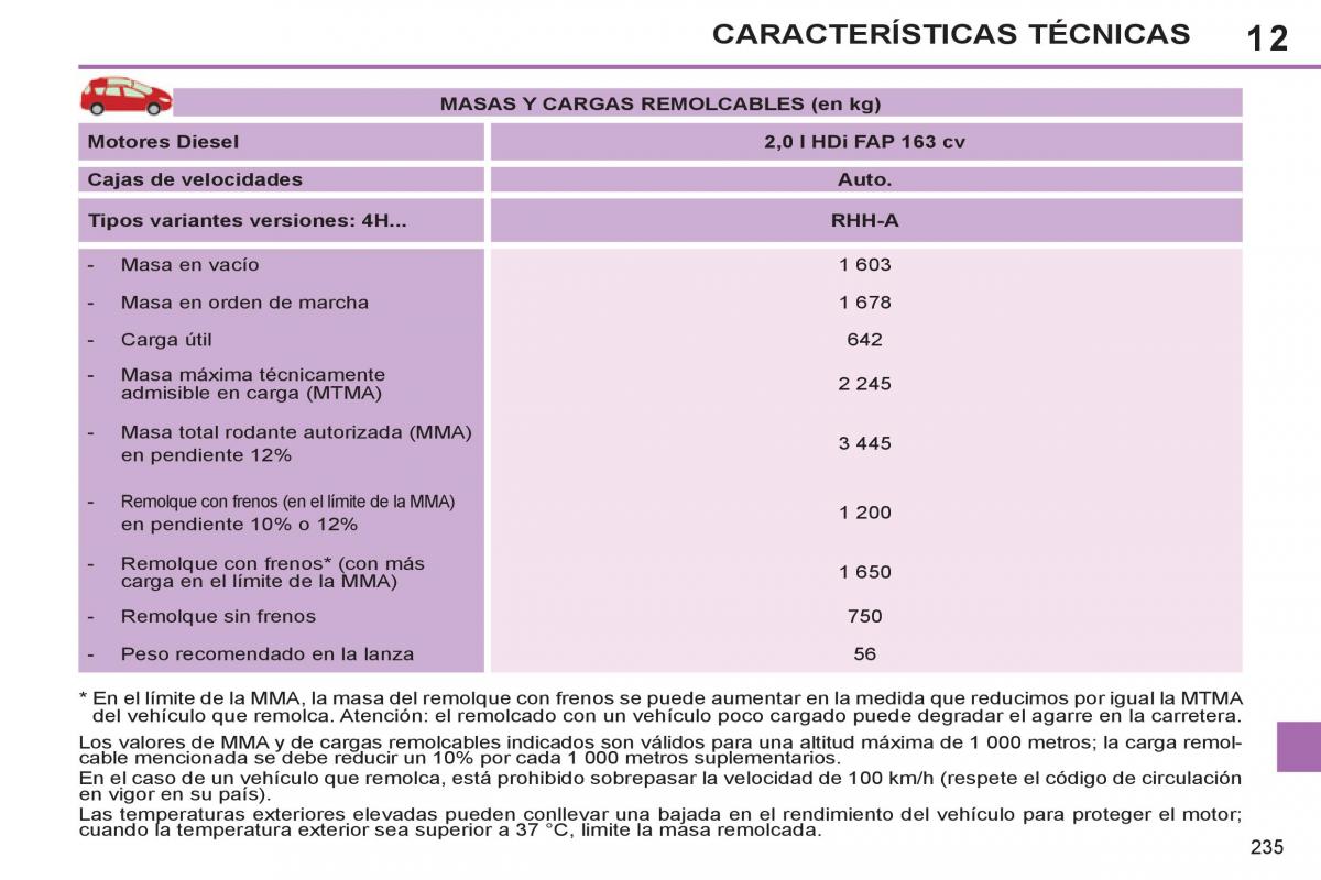 Peugeot 308 SW I 1 manual del propietario / page 237