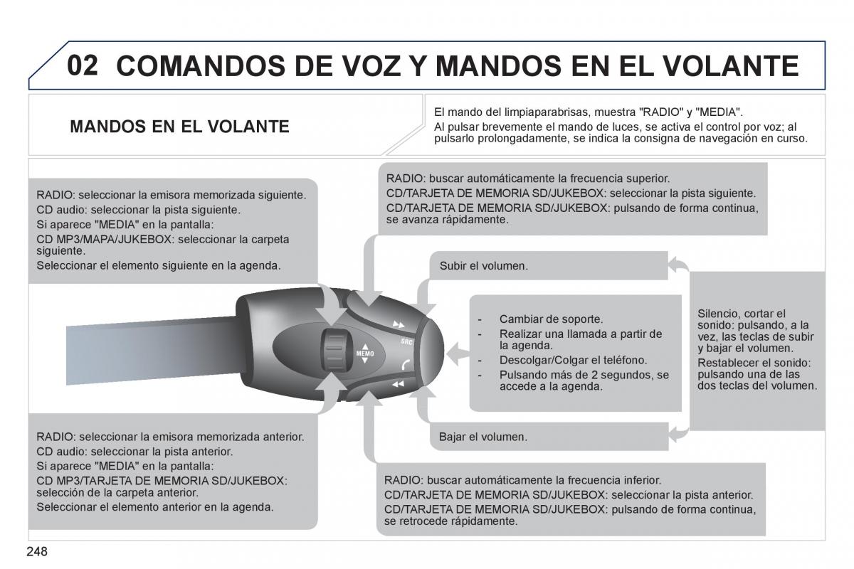 Peugeot 308 SW I 1 manual del propietario / page 250