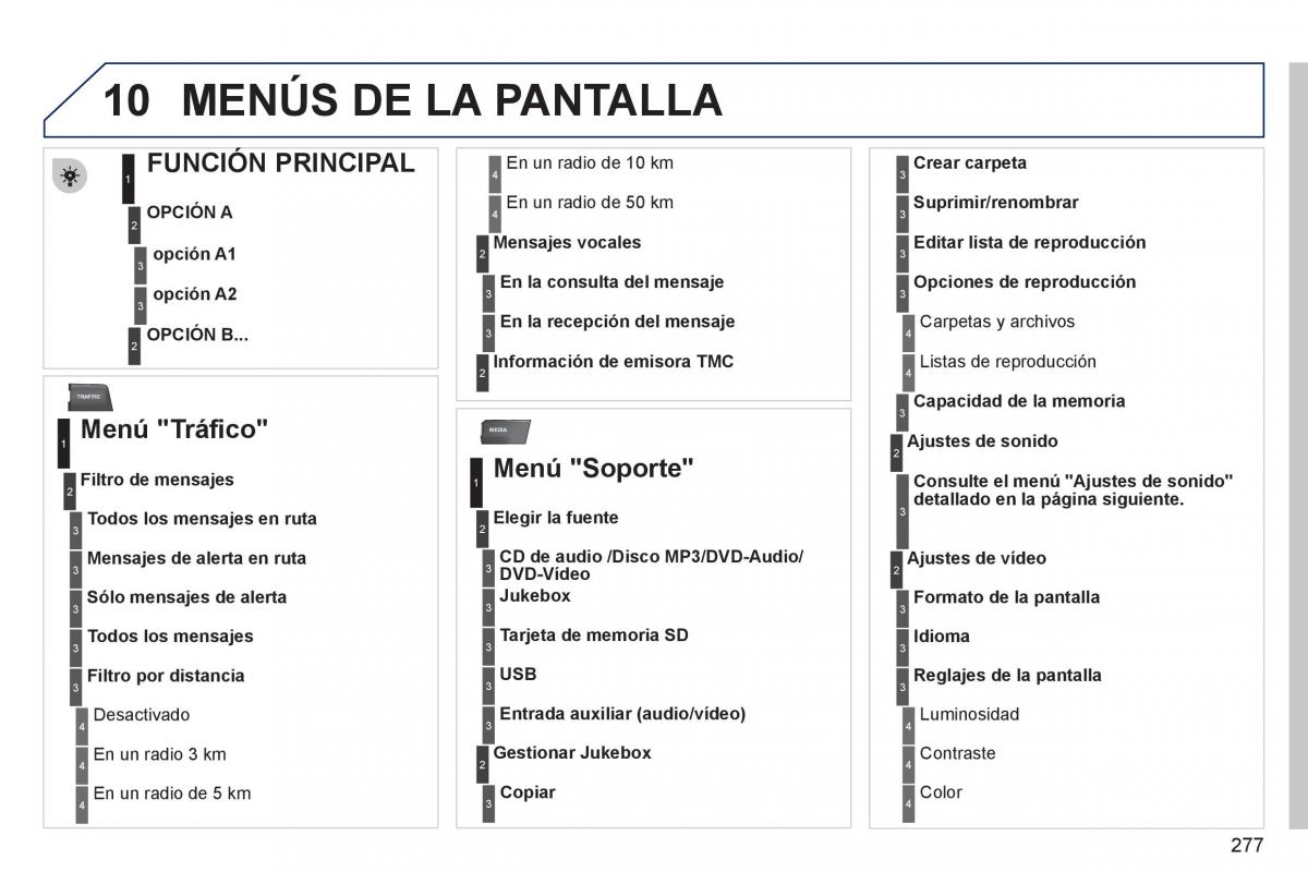 Peugeot 308 SW I 1 manual del propietario / page 279