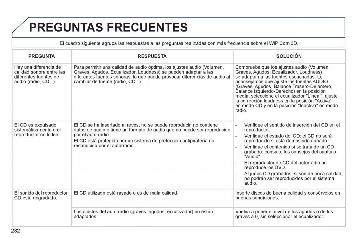 Peugeot 308 SW I 1 manual del propietario / page 284