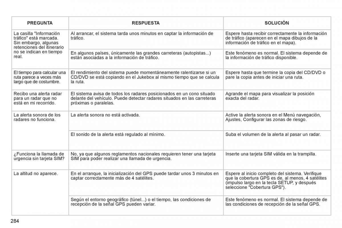 Peugeot 308 SW I 1 manual del propietario / page 286