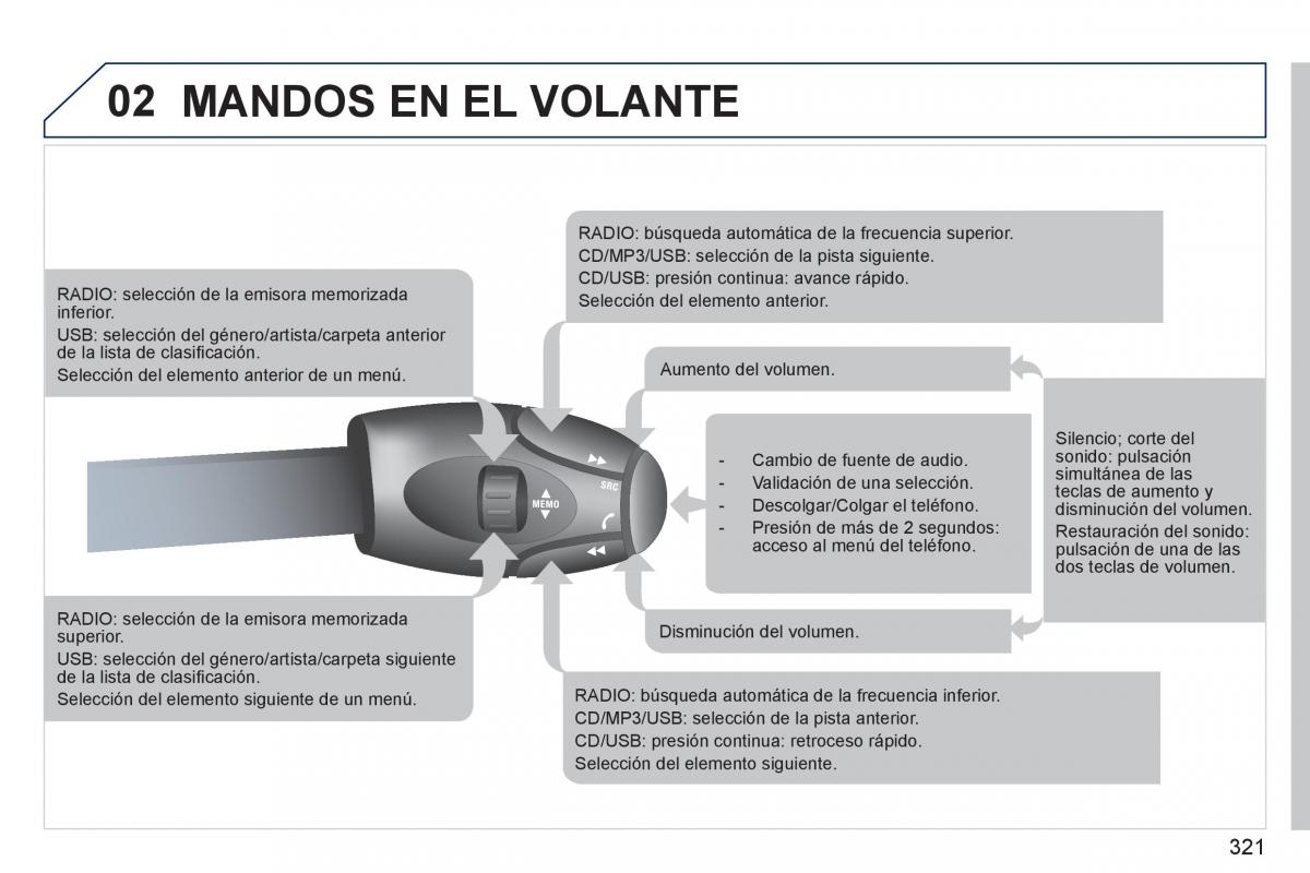 Peugeot 308 SW I 1 manual del propietario / page 323