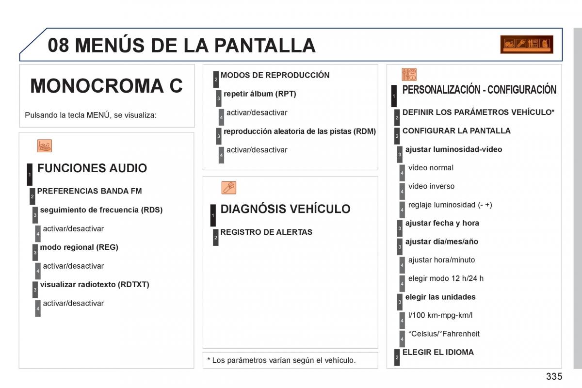 Peugeot 308 SW I 1 manual del propietario / page 337