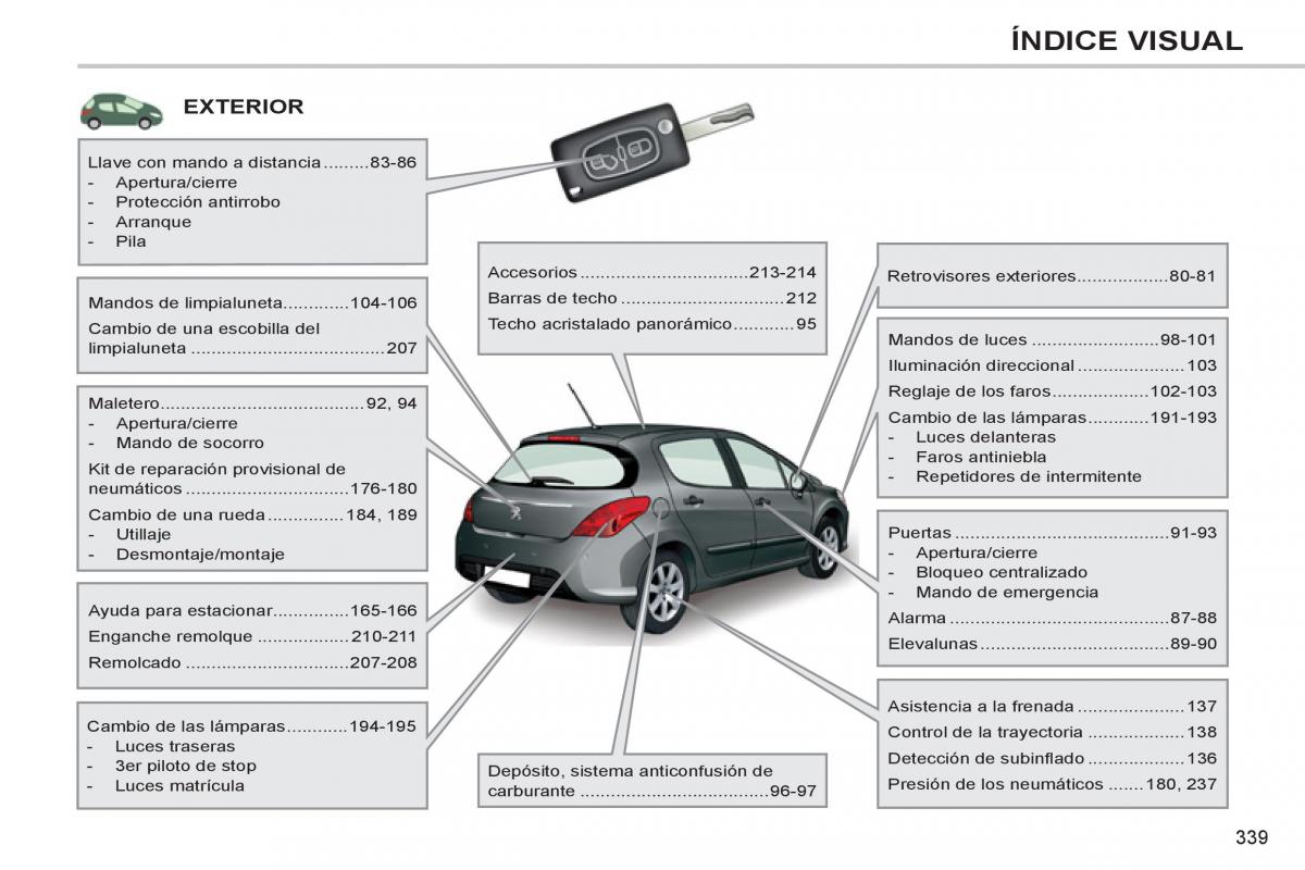 Peugeot 308 SW I 1 manual del propietario / page 341