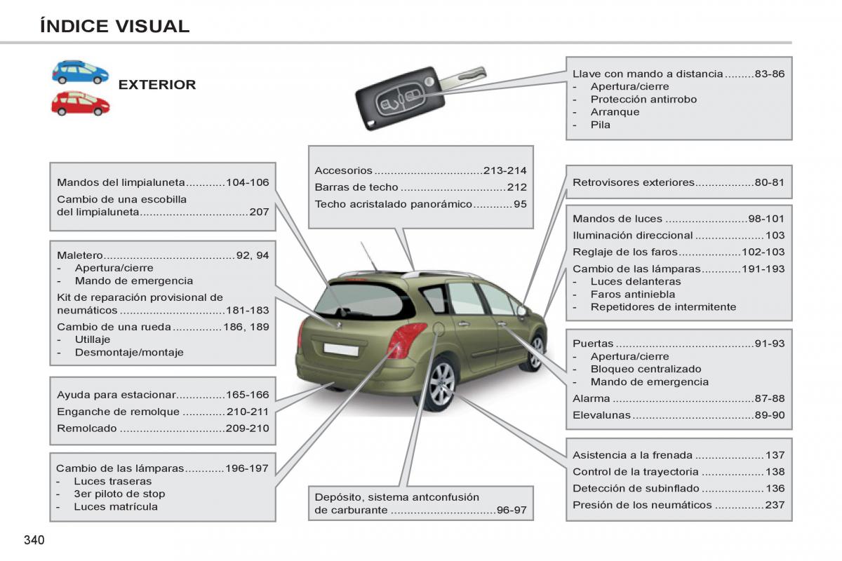 Peugeot 308 SW I 1 manual del propietario / page 342