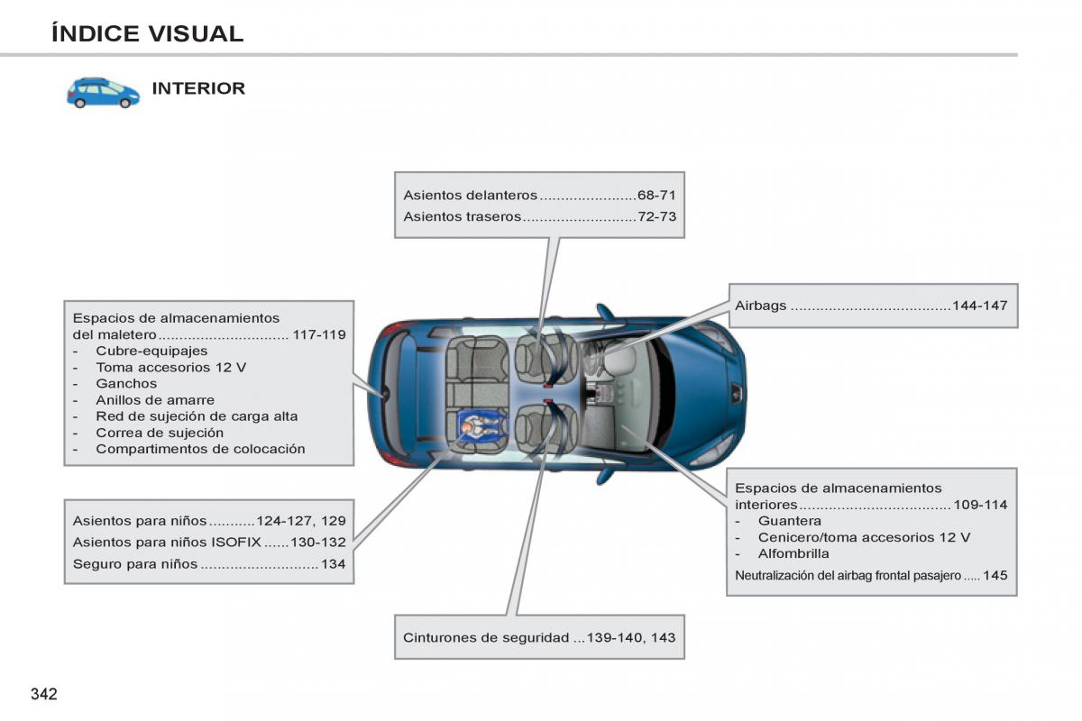 Peugeot 308 SW I 1 manual del propietario / page 344