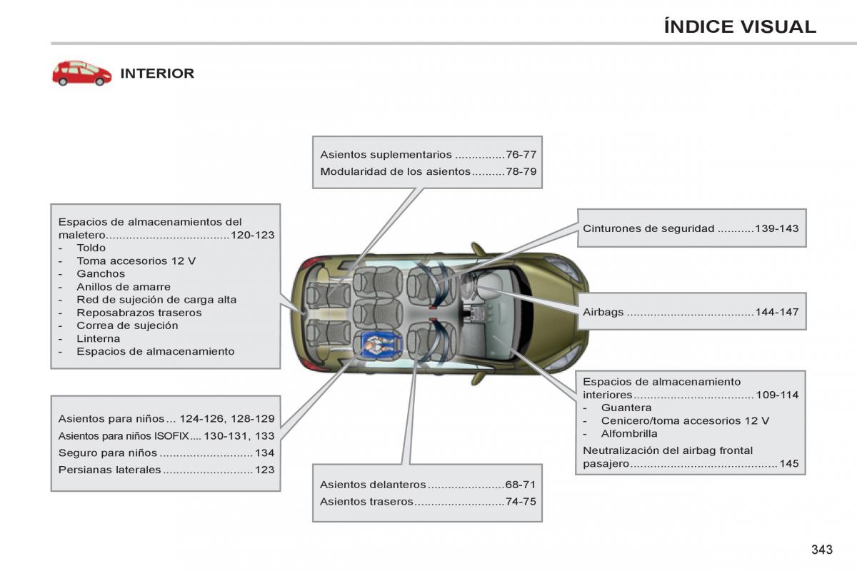 Peugeot 308 SW I 1 manual del propietario / page 345