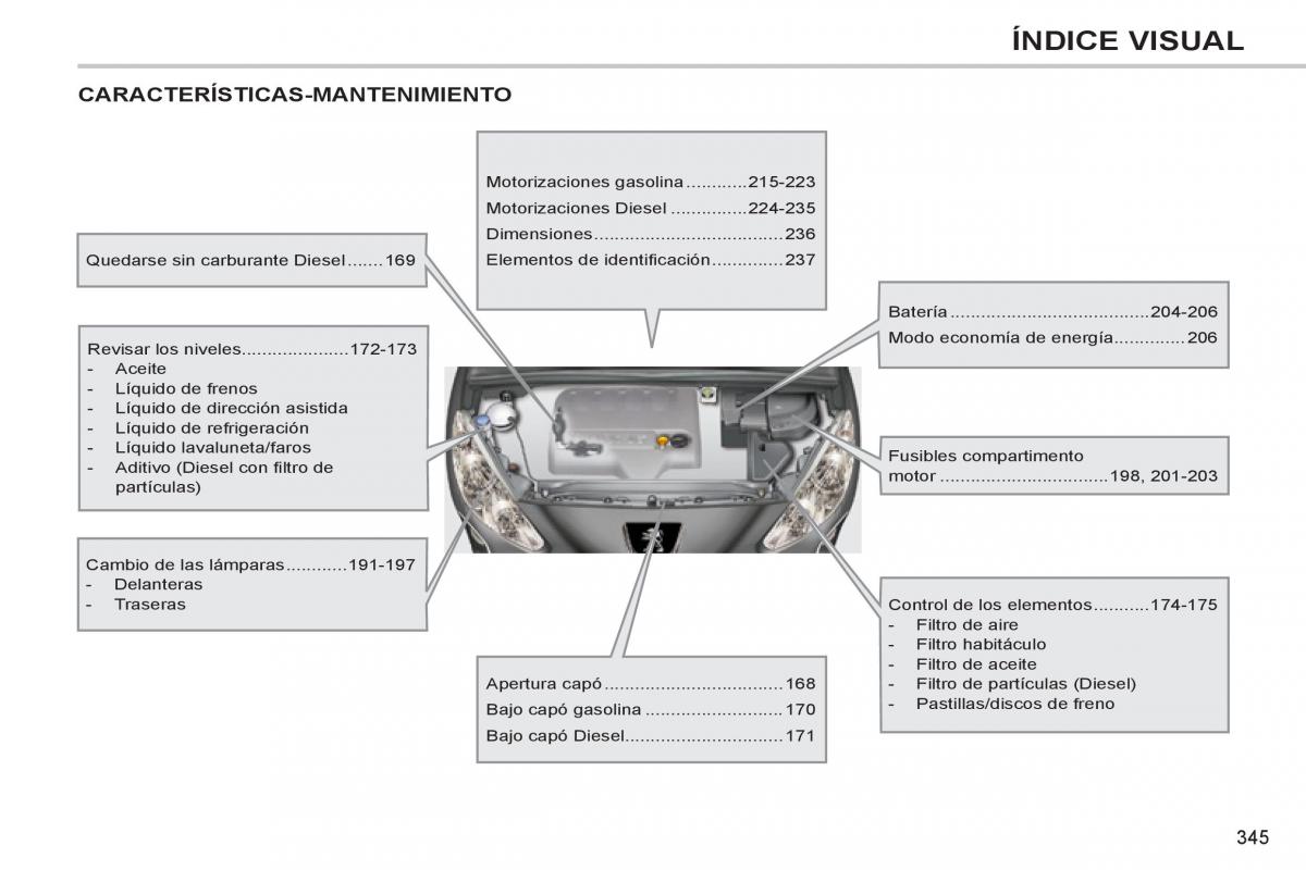 Peugeot 308 SW I 1 manual del propietario / page 347