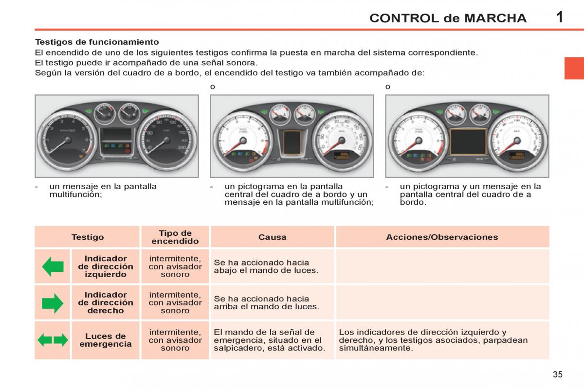 Peugeot 308 SW I 1 manual del propietario / page 37