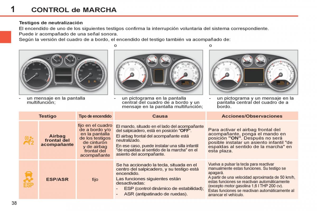 Peugeot 308 SW I 1 manual del propietario / page 40