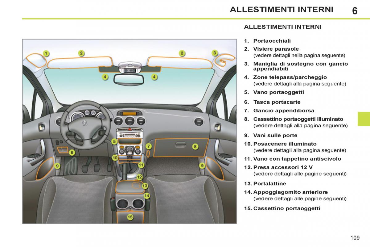 Peugeot 308 SW I 1 manuale del proprietario / page 111