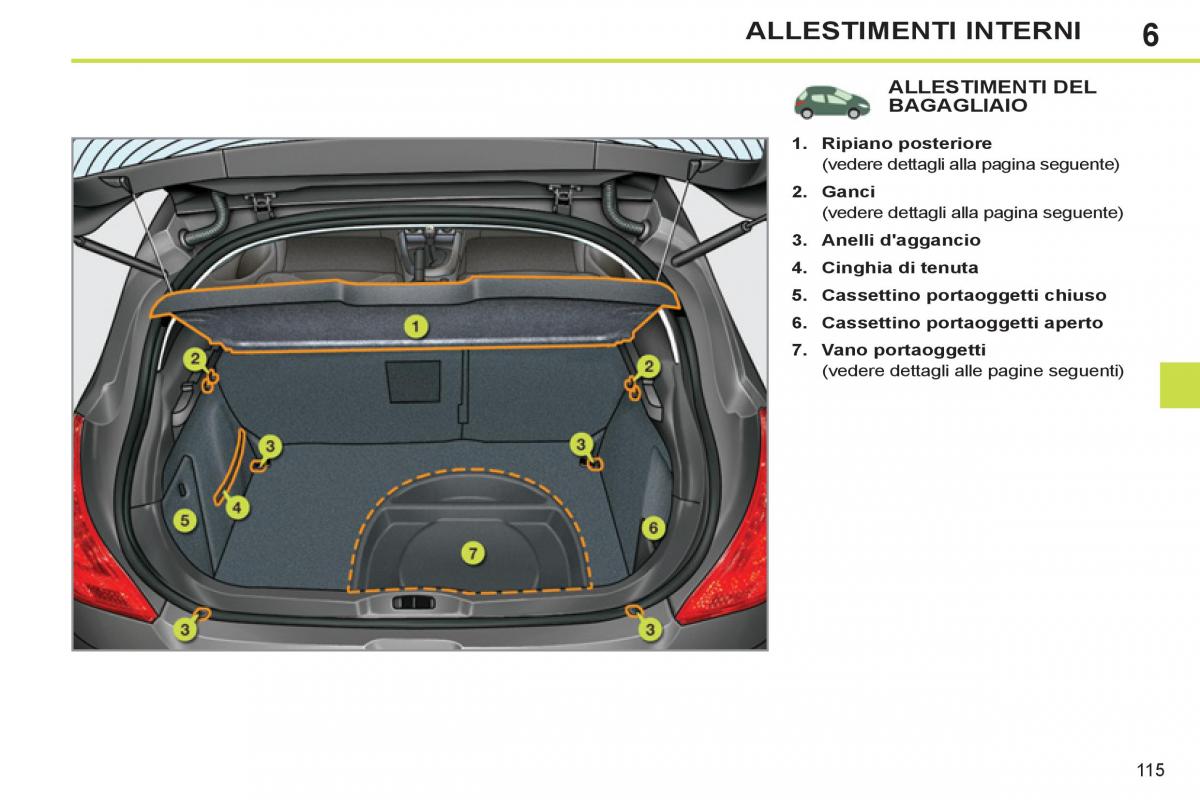 Peugeot 308 SW I 1 manuale del proprietario / page 117